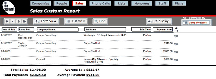 In The Spotlight custom reporter 1